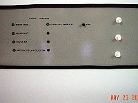 LED Indicator Panel