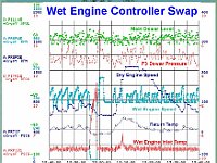 WE-controller-swap