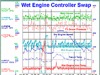 WE-controller-swap