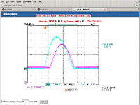 Lens and PMAG scope traces pbar