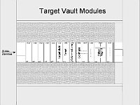 Target Vault Layout