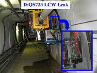 D QS723-LCW-Leak