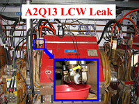 A2Q13-LCw-Leak