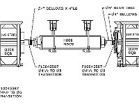 Wedge location