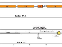 Final Focus Area