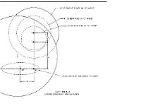 F17 B3 DnStream Interface to C Magnet