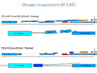 HV100 Before and After JPM