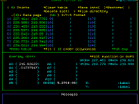 P1SurveyDataFit 2