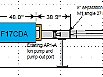 F17RegionVacuumPlan JPM